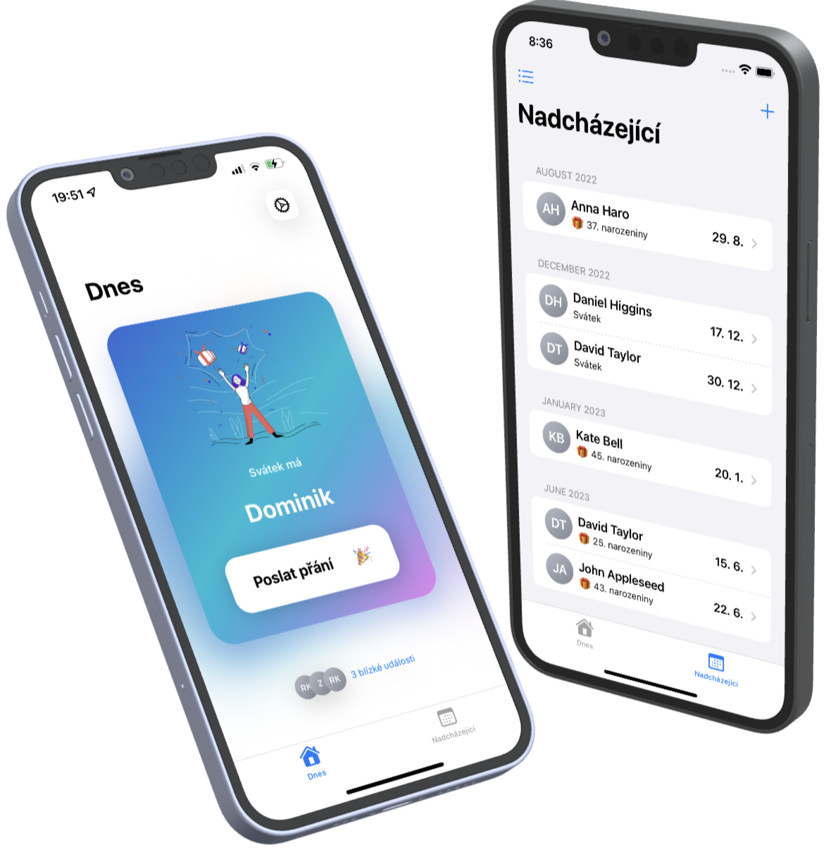app visualization
