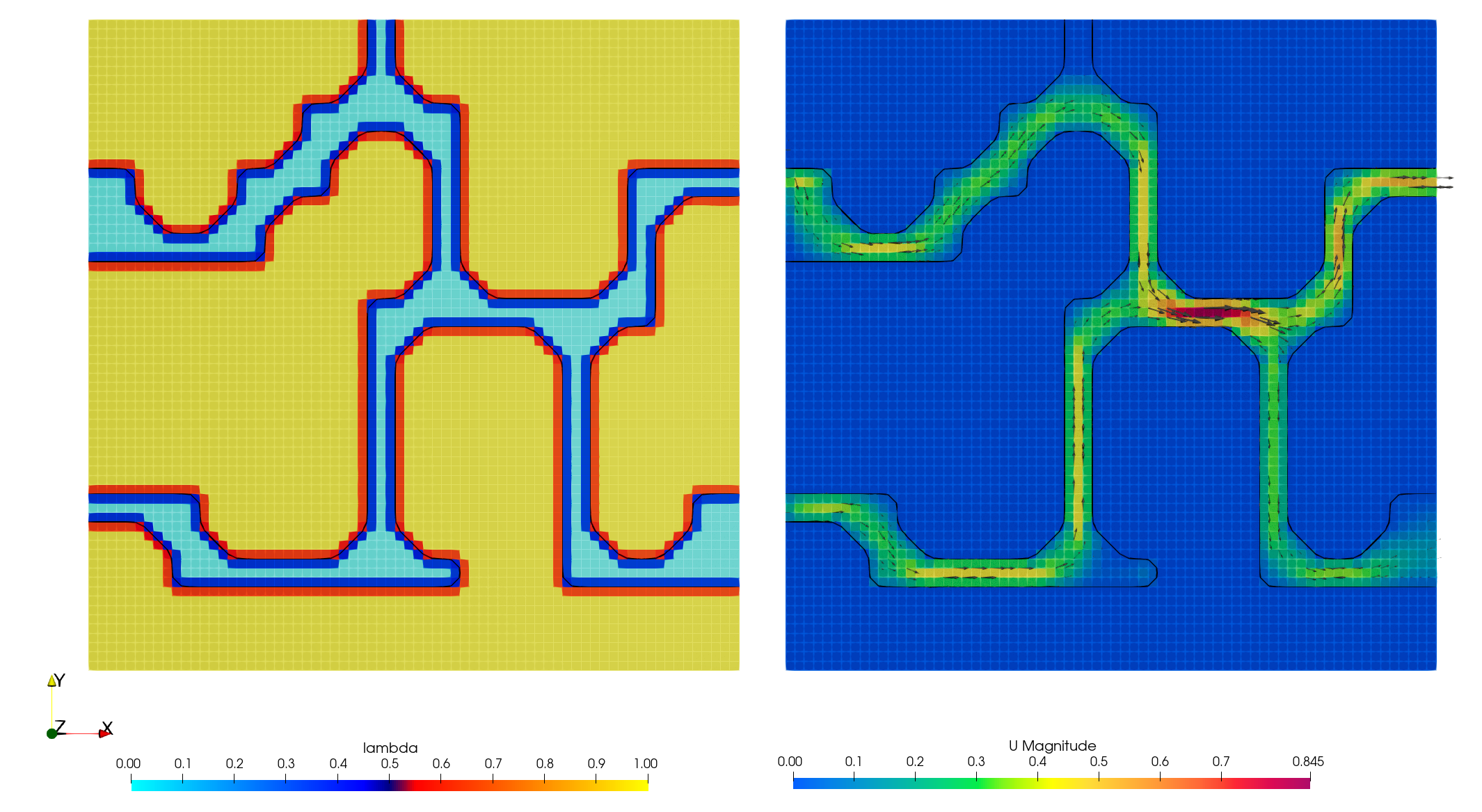 Fluid Flow Approximation